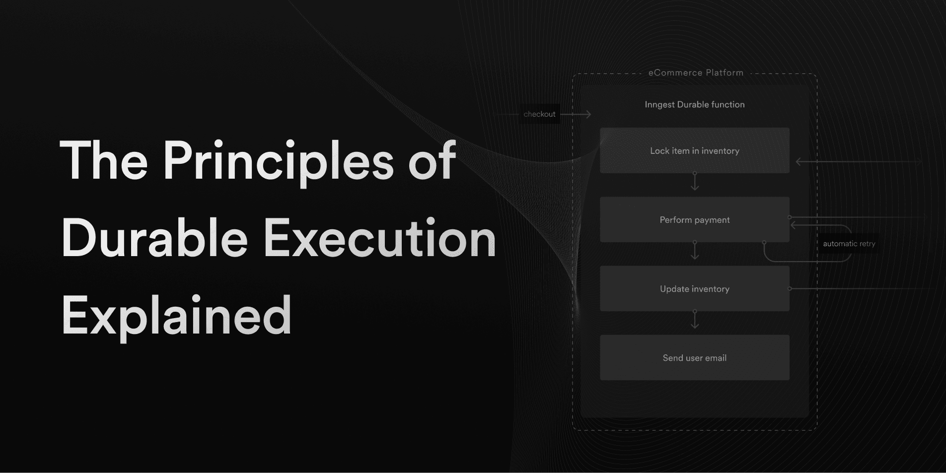 Featured image for The Principles of Durable Execution Explained blog post